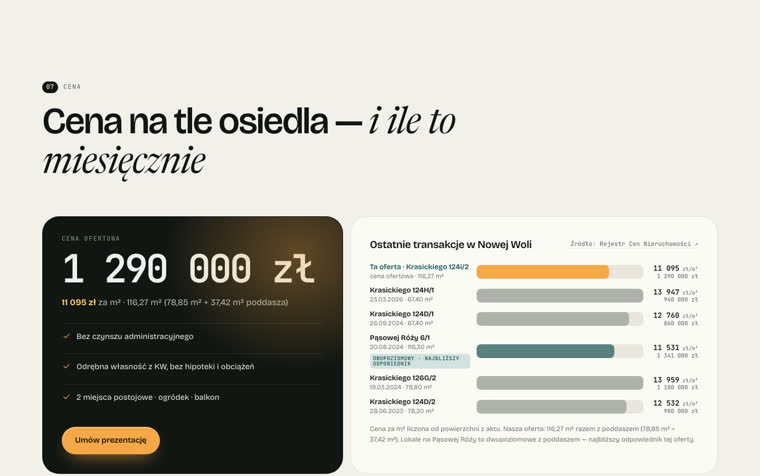 Światło — Cena